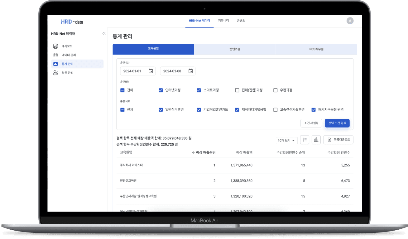 🚀 HRD-data screenshot 2
